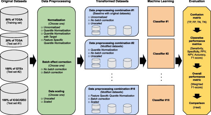 PMC11080237 – Fig1