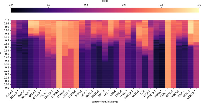 PMC12144835 – Fig2