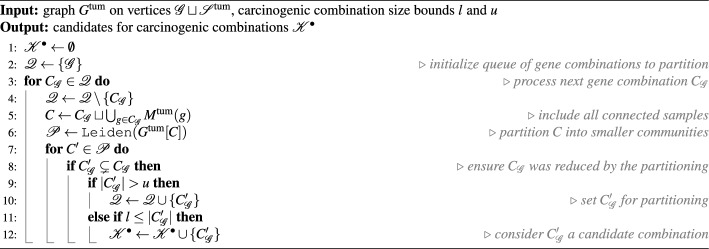 PMC12144835 – Figa