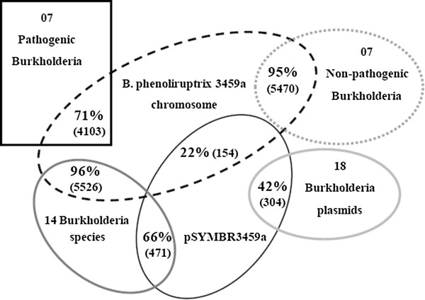 PMC4101177 – Fig2