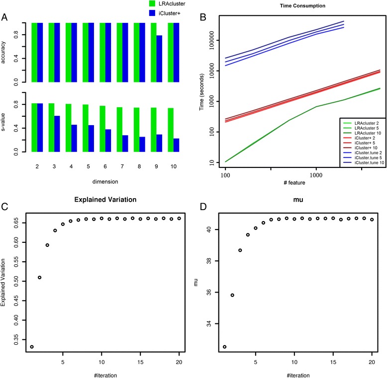 PMC4667498 – Fig2