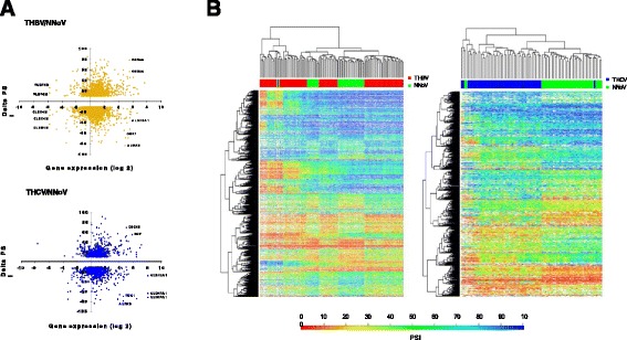 PMC5002109 – Fig2