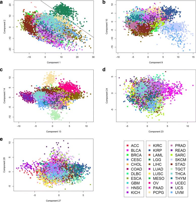 PMC6180590 – Fig2