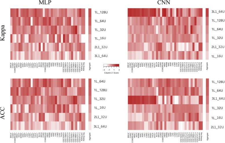 PMC6399893 – Fig2