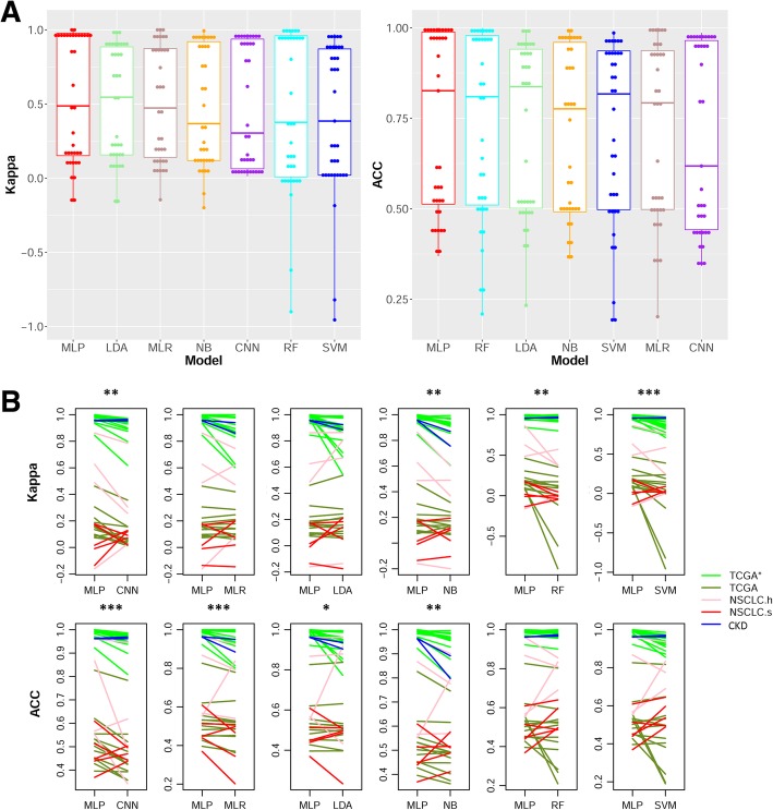 PMC6399893 – Fig4