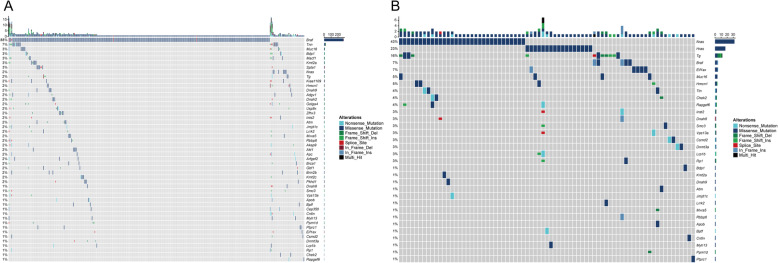 PMC8314640 – Fig3