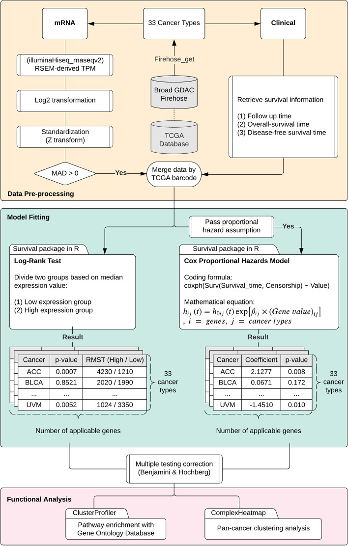 PMC9066720 – Fig1