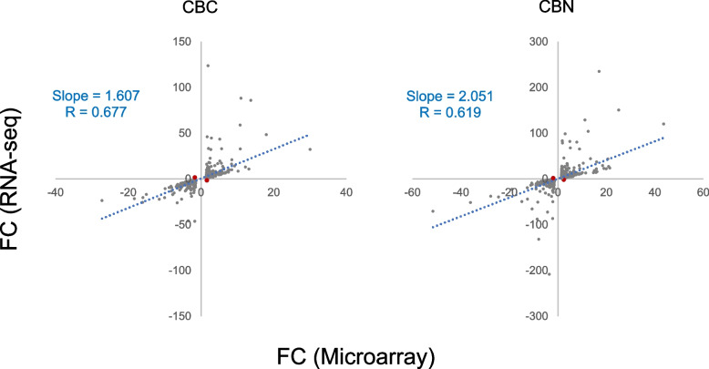 PMC12016467 – Fig4