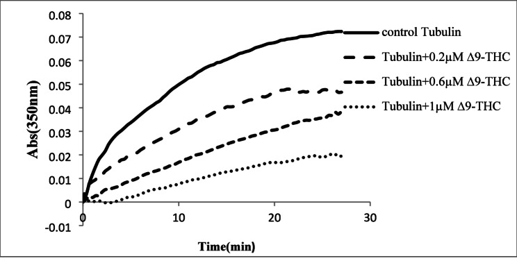 PMC12312531 – Fig2