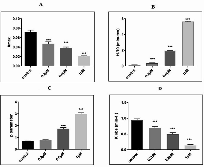 PMC12312531 – Fig3