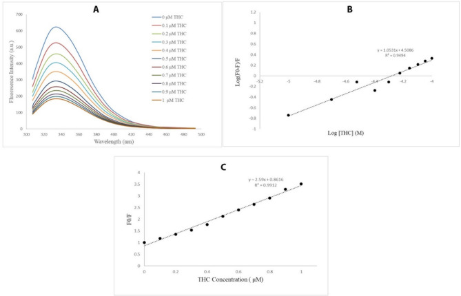 PMC12312531 – Fig4