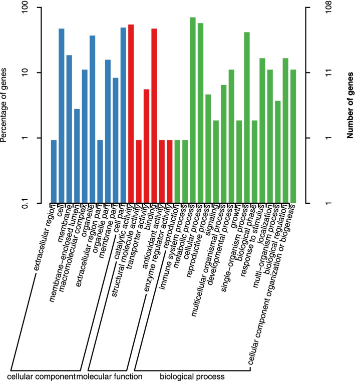 PMC9123736 – Fig5