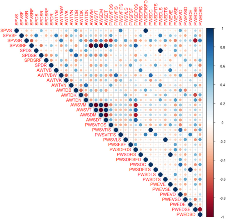 PMC10088244 – Fig4