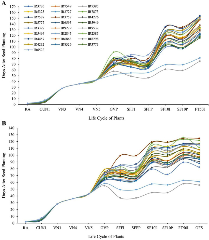 PMC10902964 – Fig1