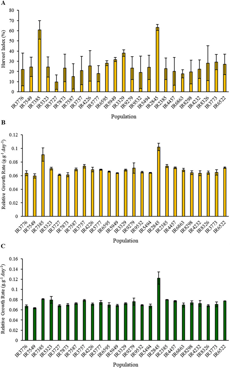 PMC10902964 – Fig4