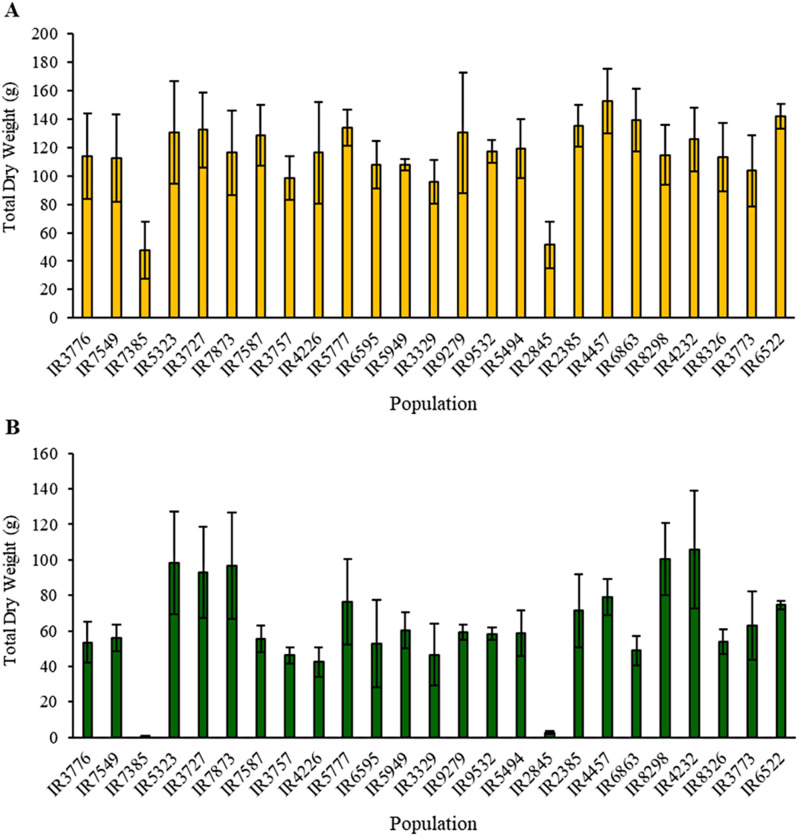 PMC10902964 – Fig5