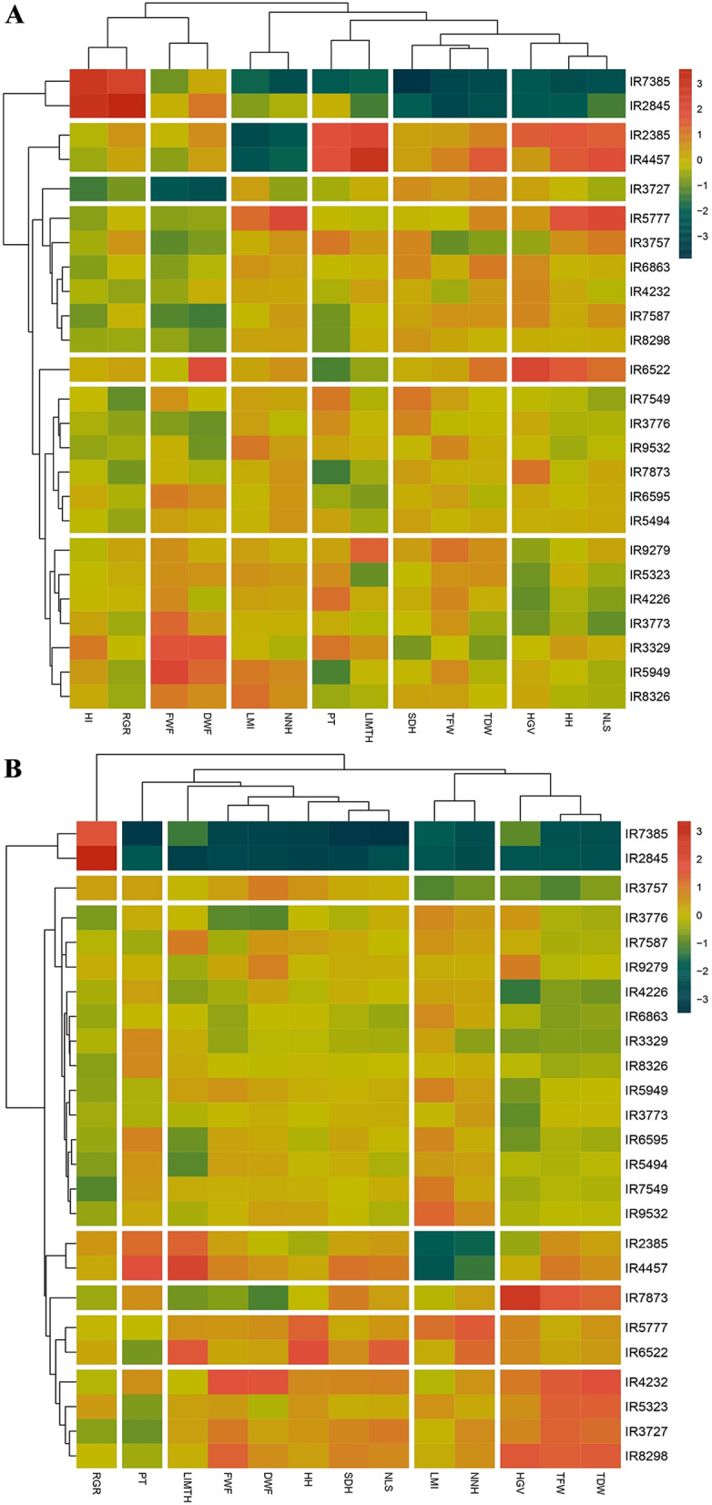 PMC10902964 – Fig6