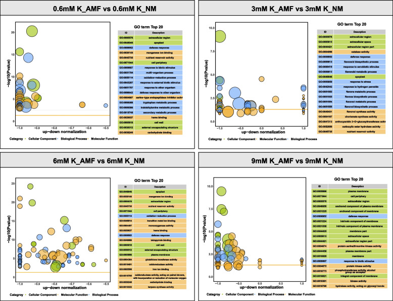 PMC11378567 – Fig2
