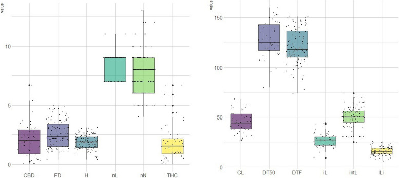 PMC11748290 – Fig1