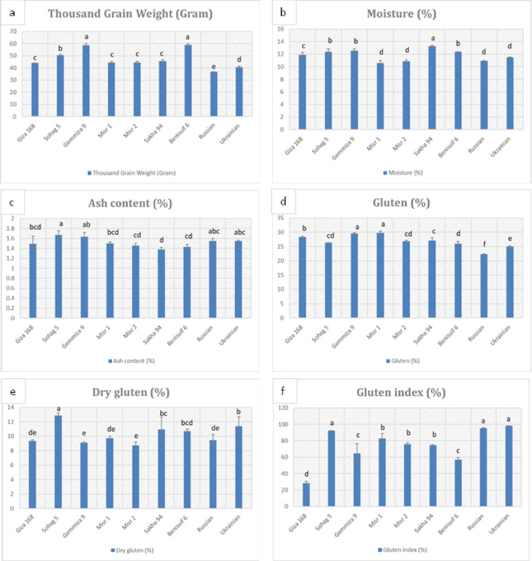 PMC12341216 – Fig2