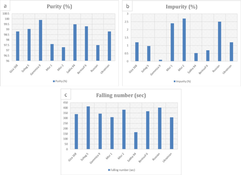 PMC12341216 – Fig3