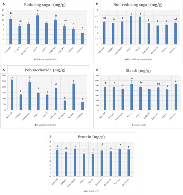 PMC12341216 – Fig4