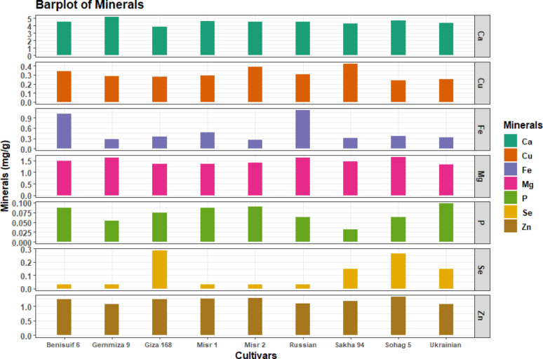 PMC12341216 – Fig5