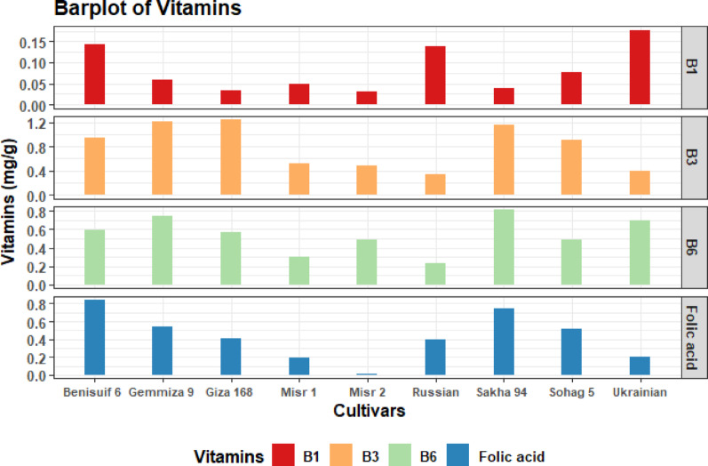 PMC12341216 – Fig6