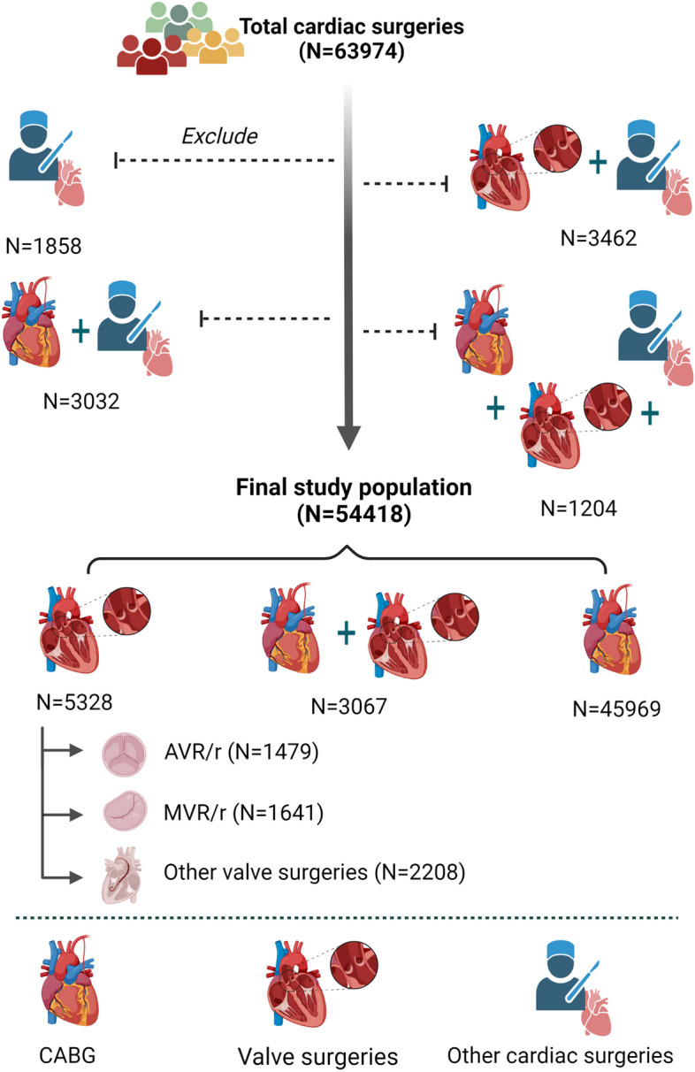 PMC10996112 – Fig1