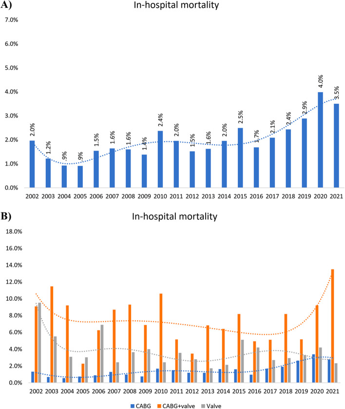 PMC10996112 – Fig4