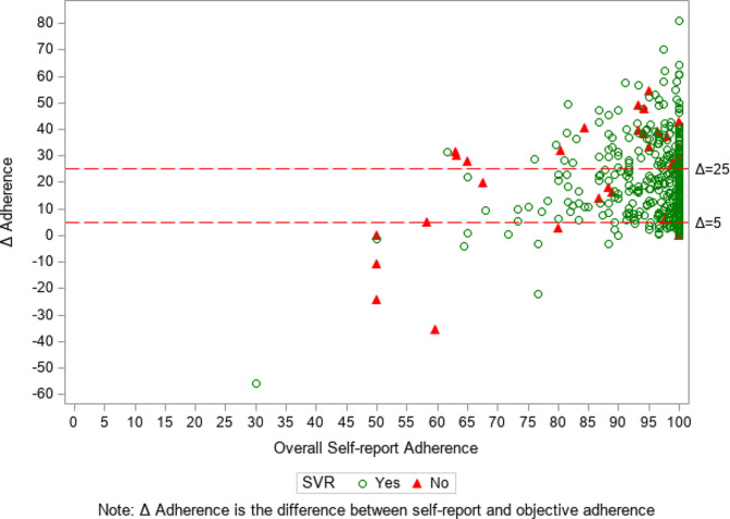 PMC10893697 – Fig2