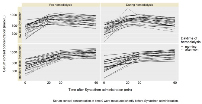 PMC10631216 – Fig1
