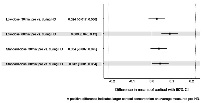 PMC10631216 – Fig2