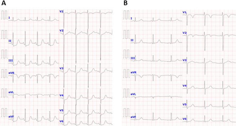 PMC8660962 – Fig3