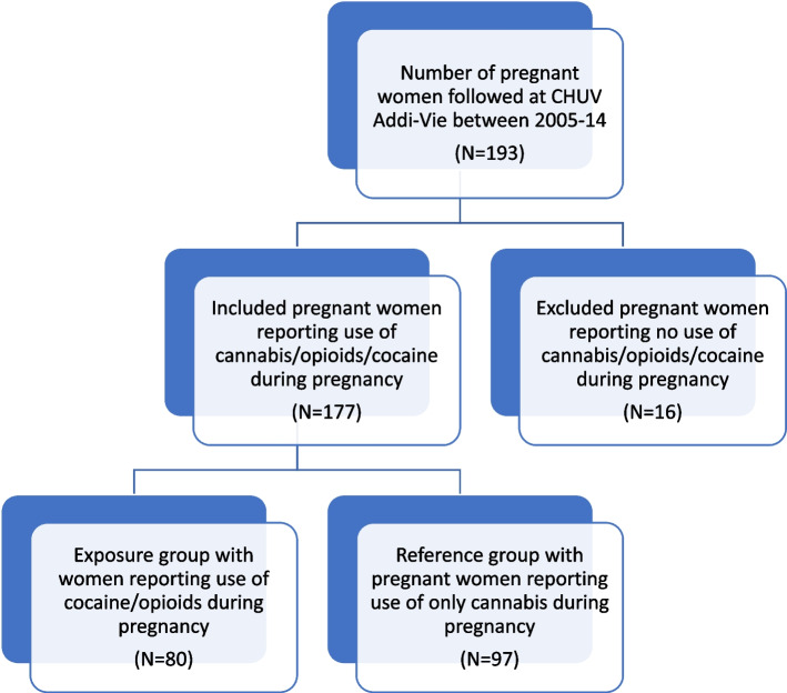 PMC12004786 – Fig1