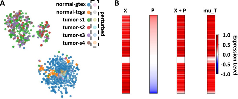 PMC9166476 – Fig1