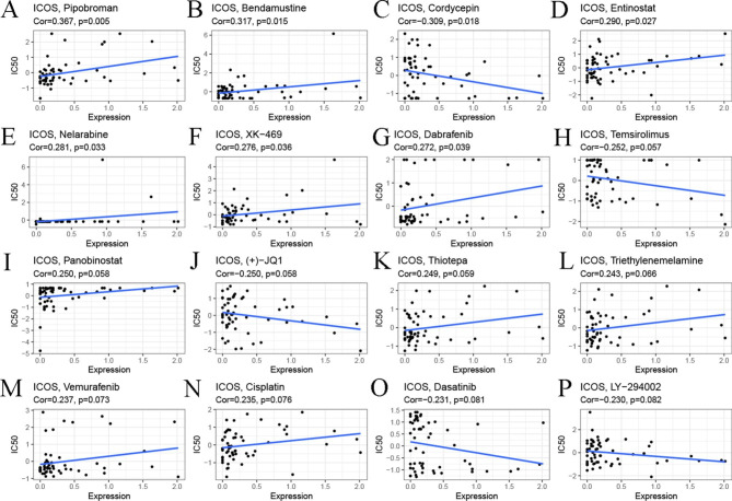 PMC9971684 – Fig10