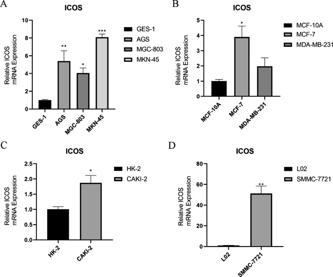 PMC9971684 – Fig11
