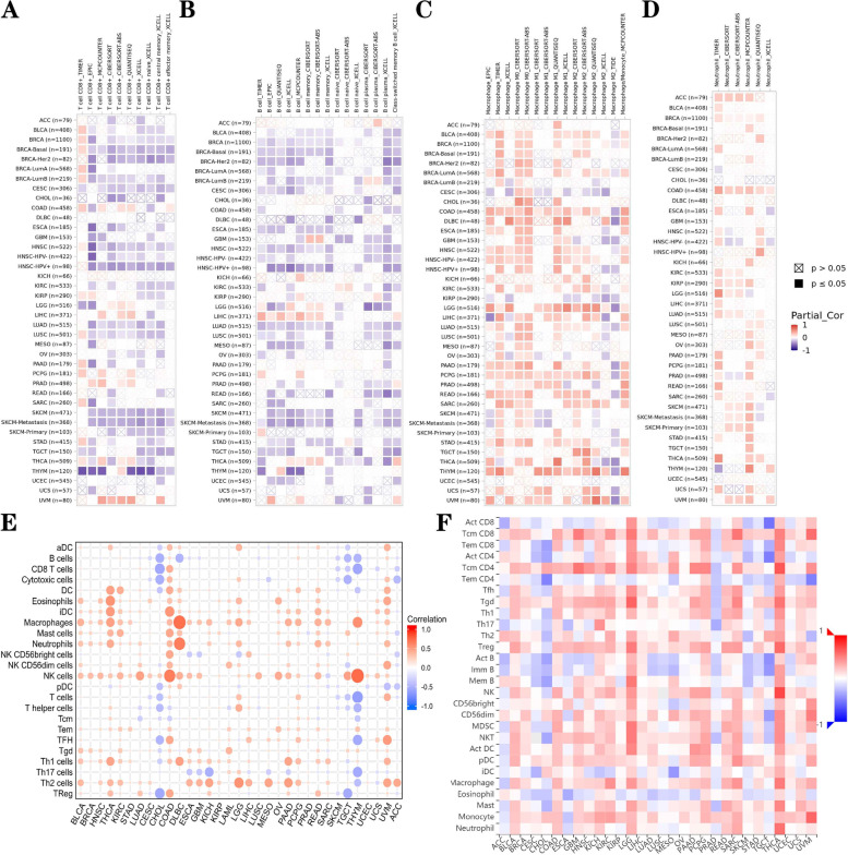 PMC9885708 – Fig11
