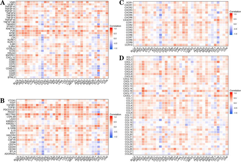 PMC9885708 – Fig12