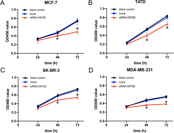 PMC10064539 – Fig12