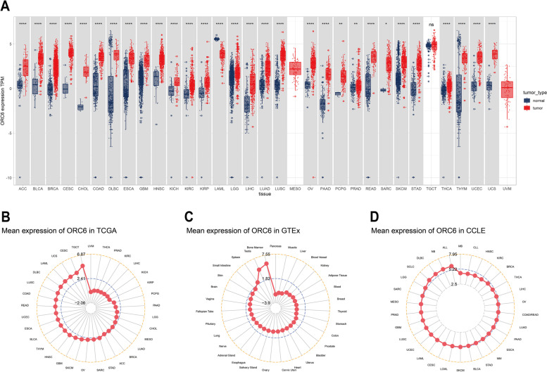 PMC10053432 – Fig1