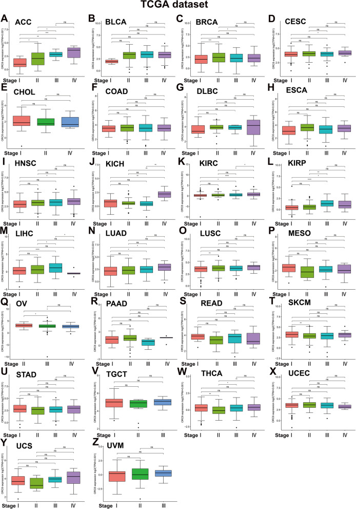 PMC10053432 – Fig2