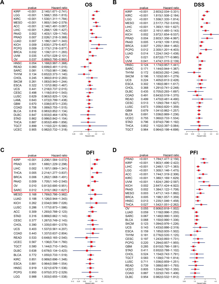 PMC10053432 – Fig4