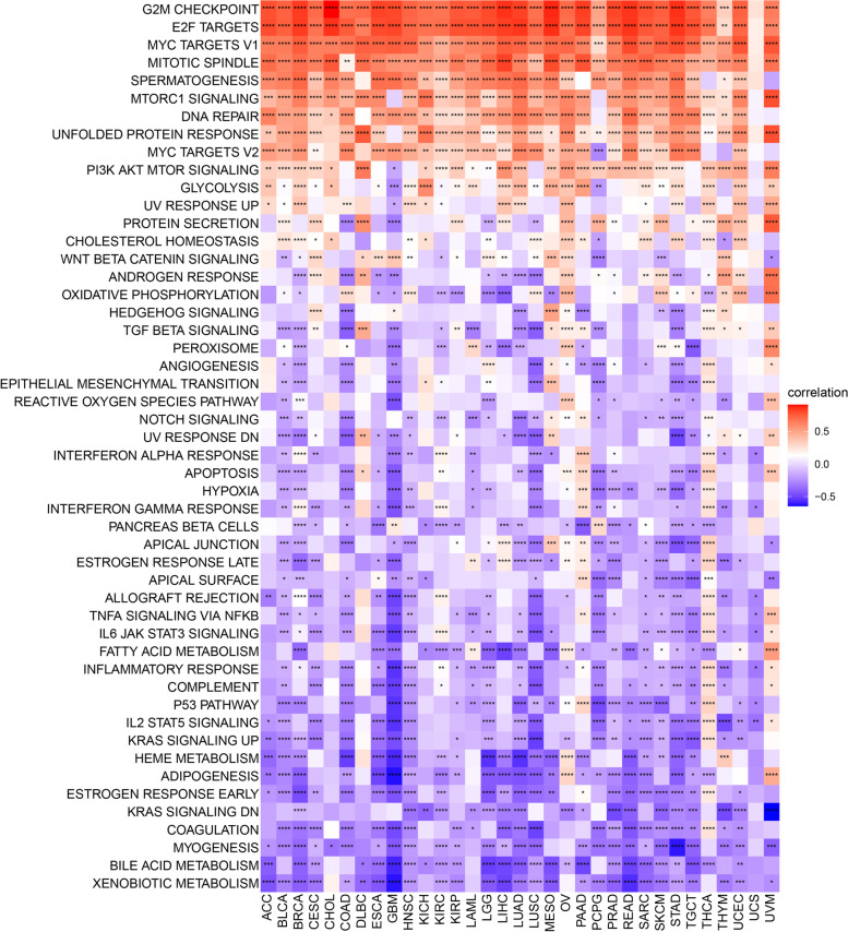 PMC10053432 – Fig7