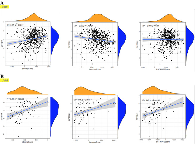 PMC10071745 – Fig4