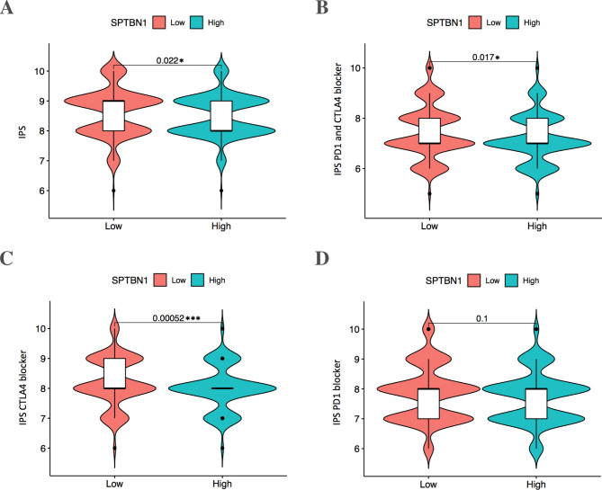 PMC10071745 – Fig11