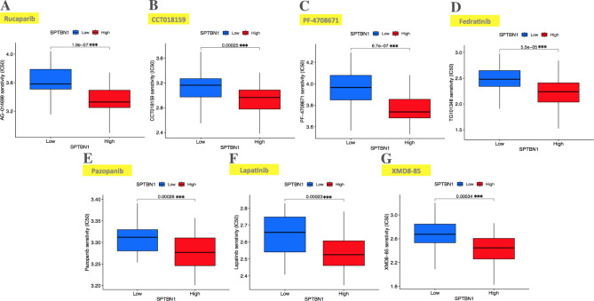 PMC10071745 – Fig12