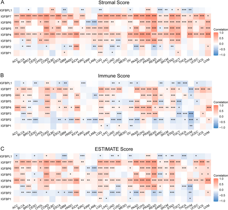 PMC10124011 – Fig11