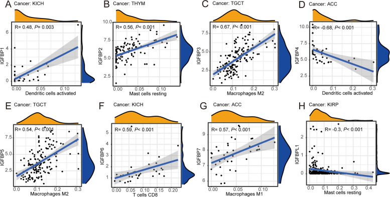 PMC10124011 – Fig12